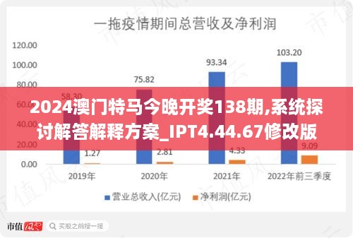 2024澳门今晚开特马开什么,多维路径研究解答解释_工具版G5.685