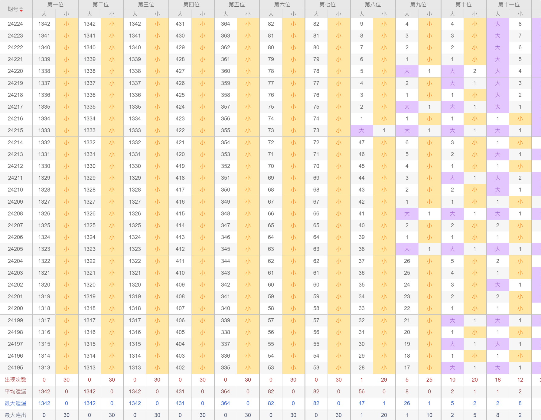 2024年新澳门今晚开奖结果查询,可靠操作策略方案_射击版C31.631