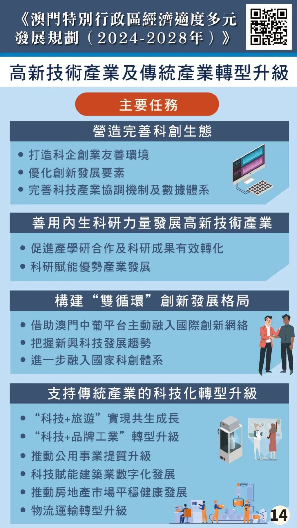 澳门最精准正最精准龙门蚕,创新思维解答策略解释_同步型T28.868