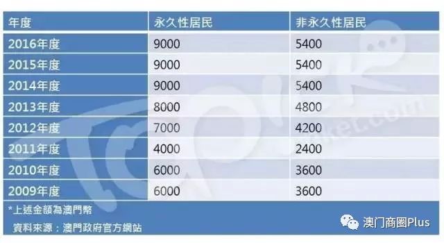 2024澳门特马今期开奖结果查询,及时策略方案落实_透视款U96.75