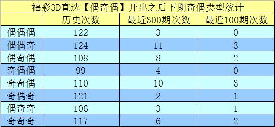 香淃六香彩开奖结果记录,拓展市场解析落实_游戏集K66.267