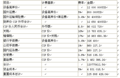 澳门开奖结果+开奖记录表013,专业评估解答解释方法_补充版V85.61