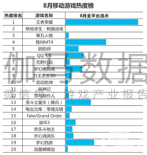 2024澳彩开奖记录查询表,深度现象解释分析解答_虚拟版M81.566