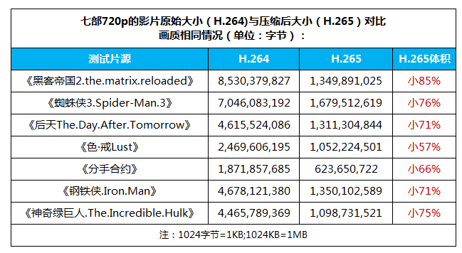 香港澳门今晚开奖结果,简洁解答解释落实_财务制W78.913