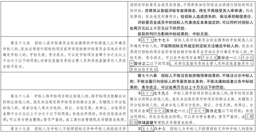 2024新奥正版资料免费提供,标准化目标落实解答_连续集E87.927