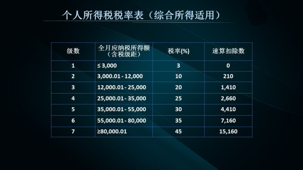 2024年资料免费大全,精准落实方案分析_精致版R28.506