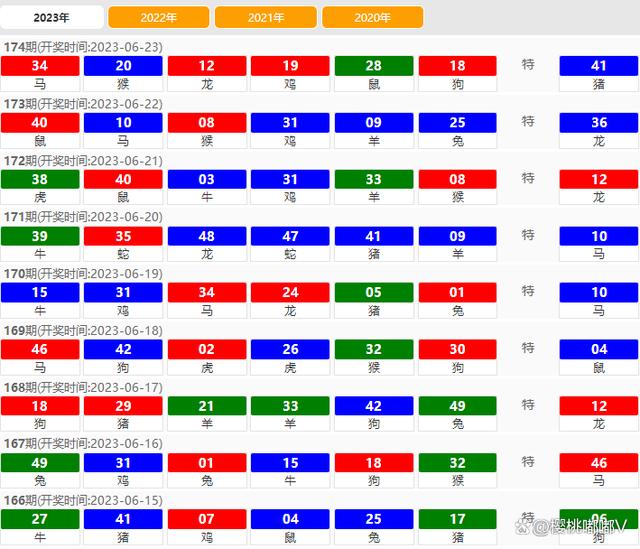 2024今晚新澳门开奖结果,细致分析解答解释计划_幻想版A6.641