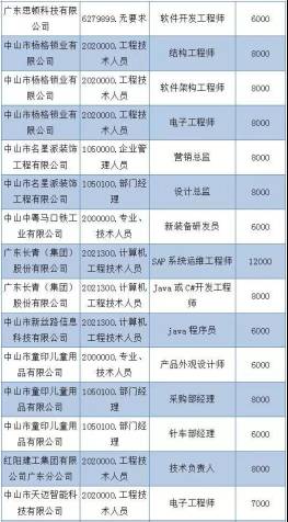 澳门开奖记录开奖结果2024,实地分析解析说明_体育版F32.532