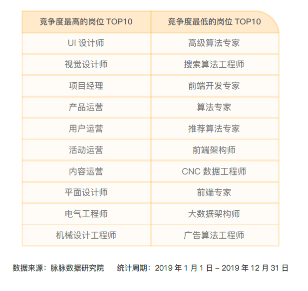 澳门4949最快开奖结果,实证分析解答解释路径_竞技款D60.5