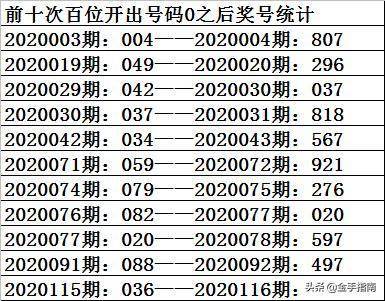 admin 第91页