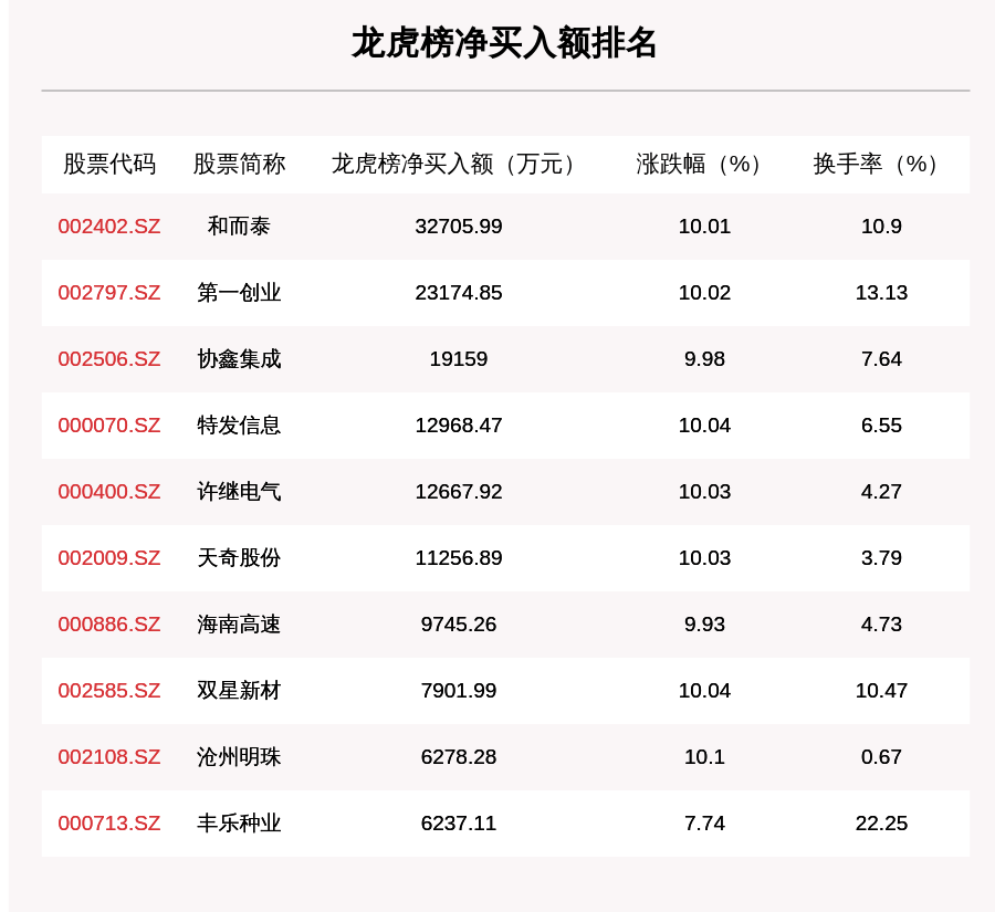 2024新奥彩开奖结果记录,权衡解答解释落实_预告款W96.19