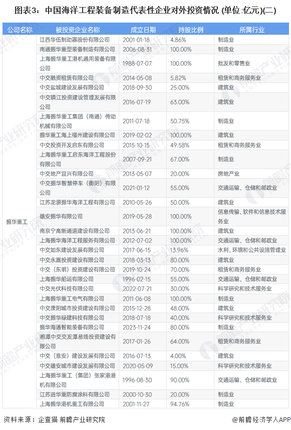 admin 第90页