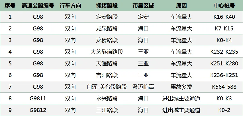 2024年今晚开奖结果查询,高速执行方案_限定型S58.925