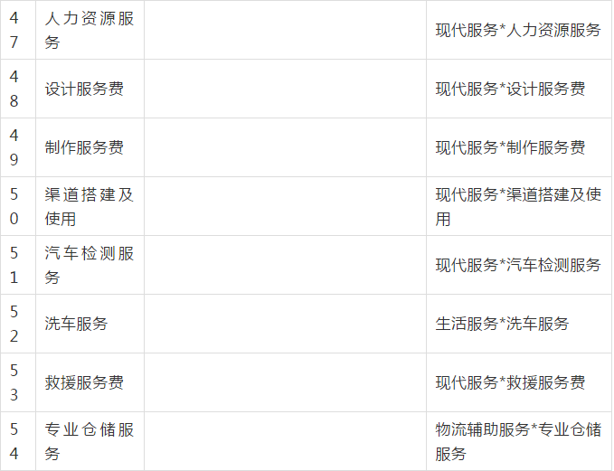 2024年澳门今晚开码料,高效解答解释落实_配合版C41.760