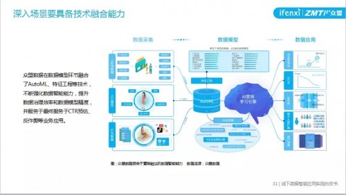 admin 第88页