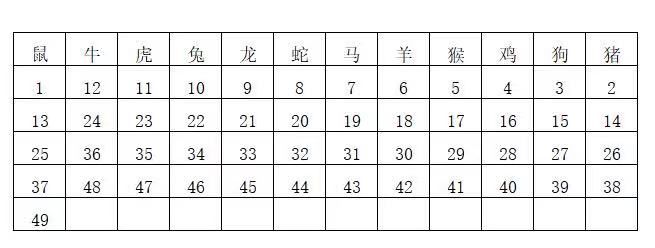 香港6合开奖结果+开奖记录2023,快捷解决方案分析_潮流版O15.759