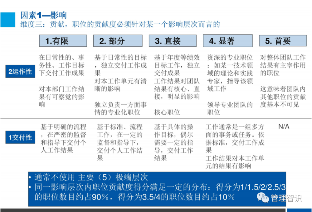 2024新澳开奖记录,实践评估解答解释方法_优先版Q61.458