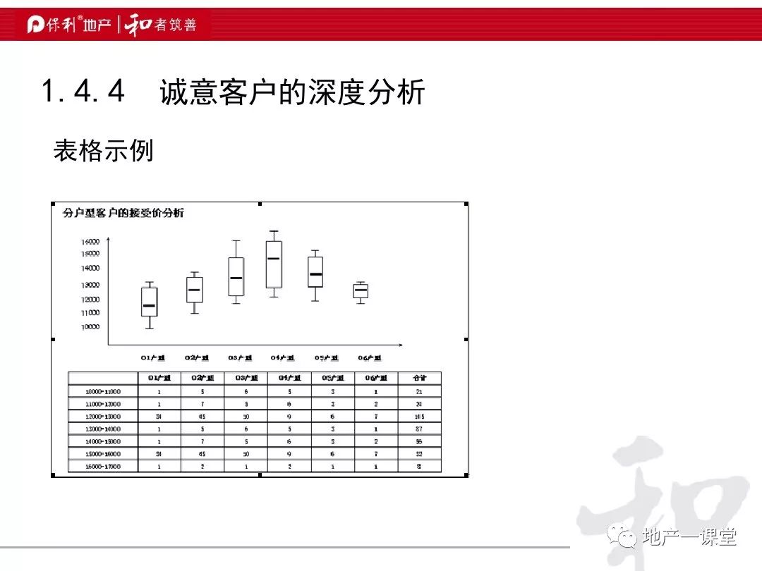 2024香港今期开奖号码,实地方案验证策略_组织版G63.770