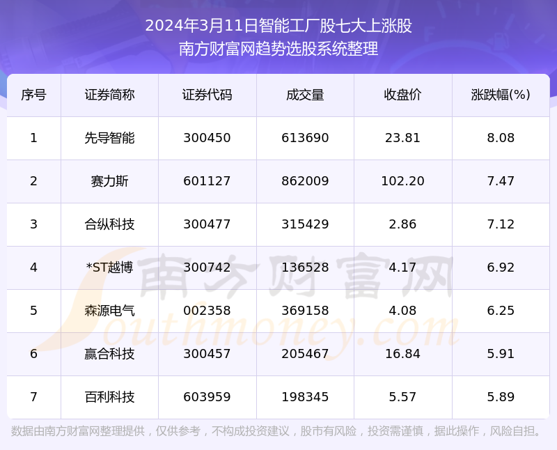 2024年今晚开奖结果查询,先导解答解释落实_幻影款D61.542