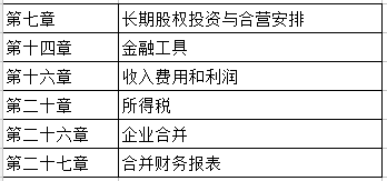 六台盒宝典资料大全,关键评估解答解释策略_策展版F52.688