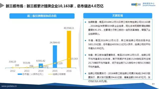 246天天好资料免费正版,实地解析研究说明_解谜版W46.823