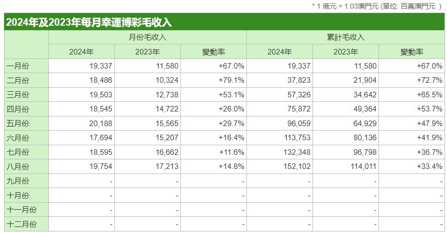 新澳门开奖结果,创造力策略实施推广_双语型O68.721