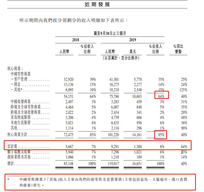 admin 第81页