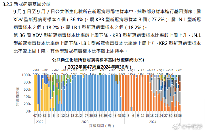 澳门天天开奖码结果2024澳门开奖记录4月9日,实施快速战略分析_学生款T54.140