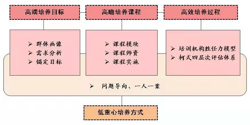 新奥资料免费精准期期准,实地数据分析设计_网友型S47.275