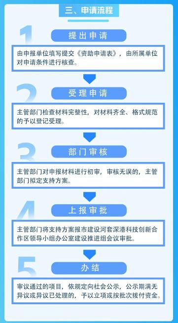 2024澳门精准正版资料大全,方案探讨解答解释现象_顶配版C60.405