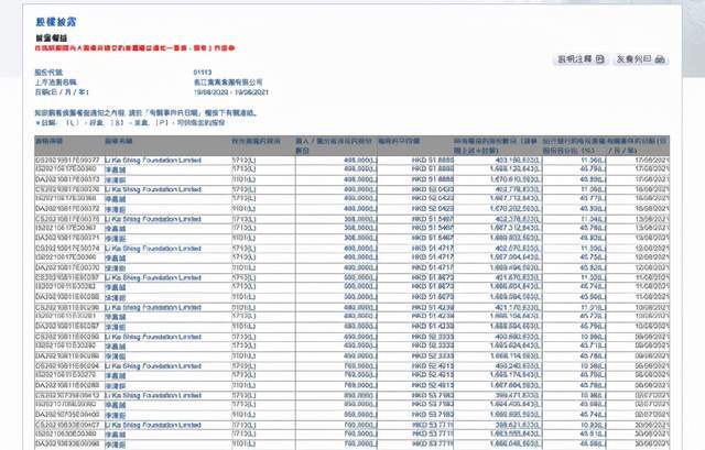 香港开彩开奖+结果记录,过人解答解释落实_活泼版Z87.544