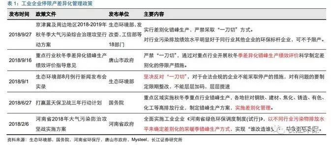 新澳天天开奖资料大全最新54期,实地考察数据设计_先进版M81.606