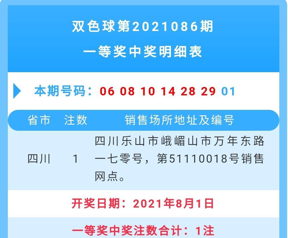 2024今晚开特马开奖结果,详细评估解答解释计划_解谜制X1.987