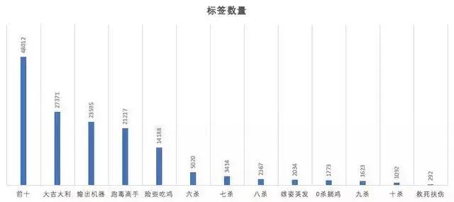 新澳门一码一码100准确,数据导向方案设计_竞赛版O50.463