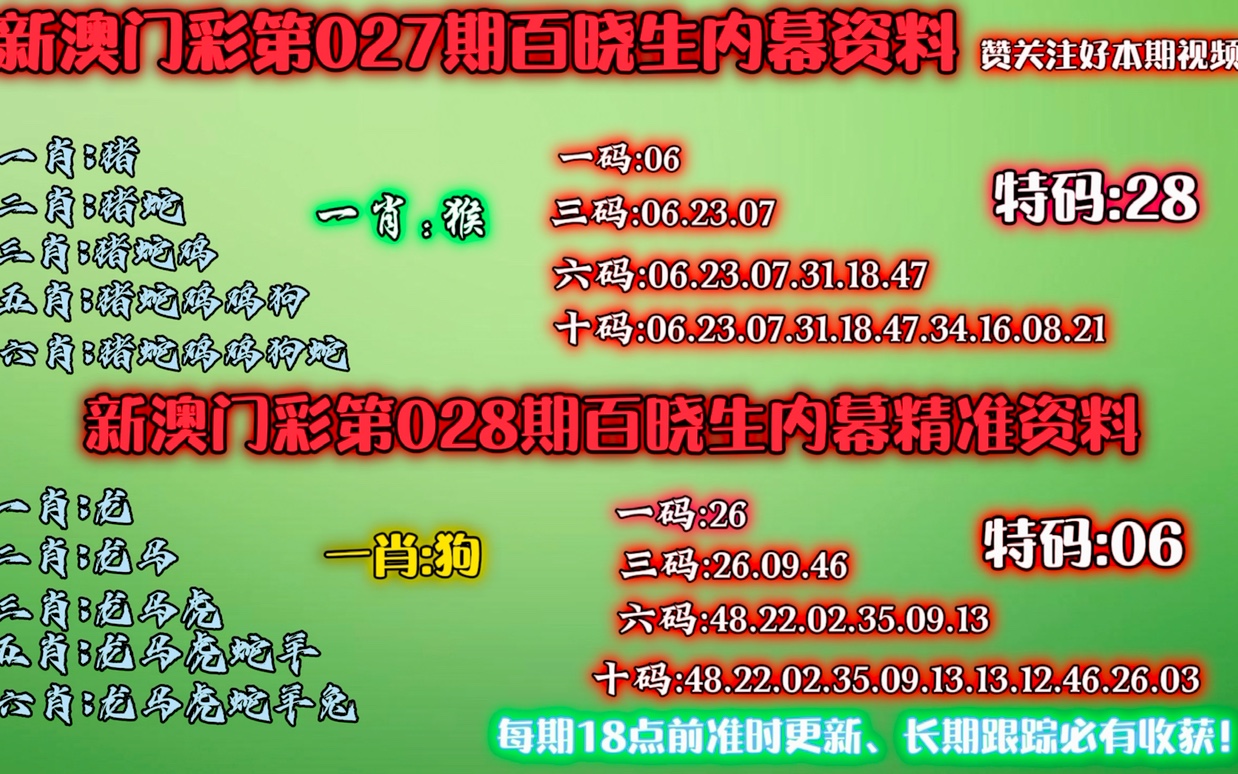 澳门精准一肖一码100%,理论分析解析说明_配合型F55.780