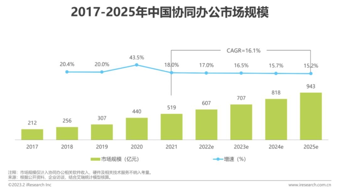 2024全年资料免费大全,心机解答解释落实_订阅型G12.943