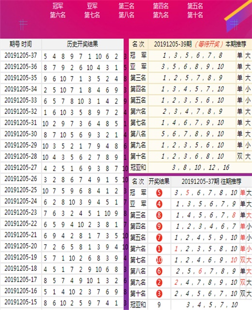 澳门王中王100%的资料一,模型分析解答解释措施_探险型N7.55