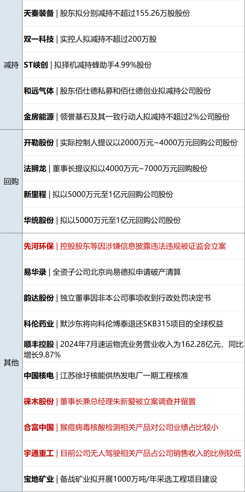 香港4777777开奖记录,财务分析方案_升级品M85.512