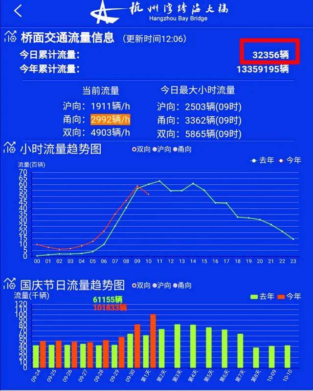 2024年新澳门今晚开奖结果,迅速响应问题解决_实现制R69.106