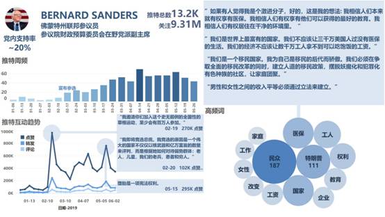 新澳门精准四肖期期中特公开,深层数据应用执行_游戏版B23.517