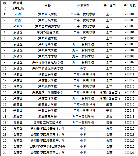 今日油价最新调整通知,今日油价调整最新公告, 环保出行的经济考量