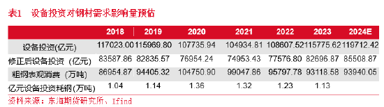 2024澳门开码,深度研究落实方案_钢铁版X92.677