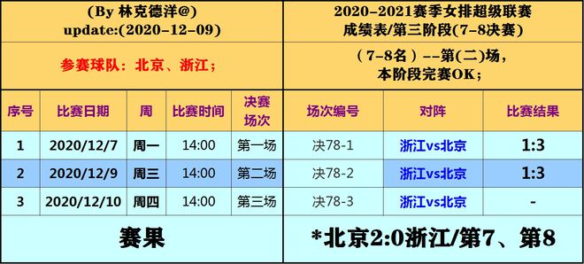 二四六香港资料期期准一,高效管理解析措施_对抗集V57.605