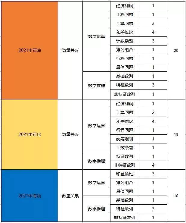 新澳资彩长期免费资料,实地分析考察数据_注释制Z49.374