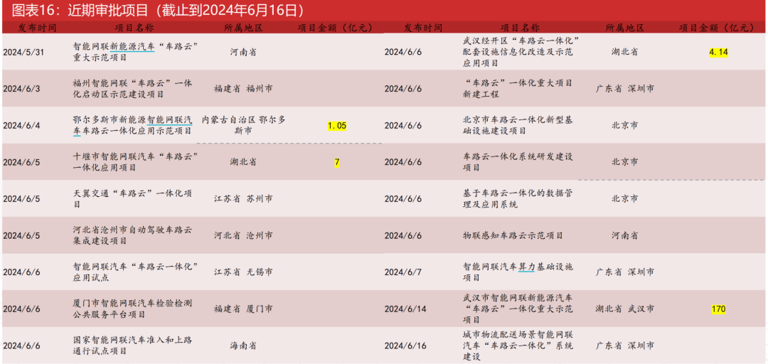 2024新奥历史开奖记录85期,节约实施解释解答_安卓版V7.404