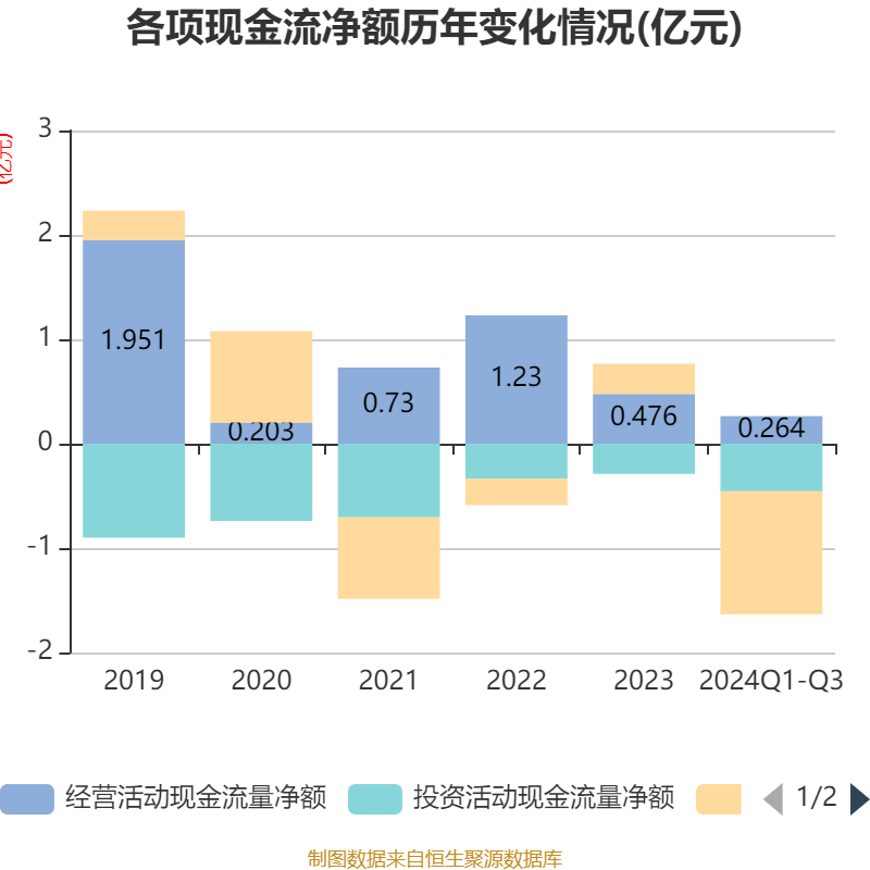 2024香港今期开奖号码,计划解答解释落实_场地型W57.162