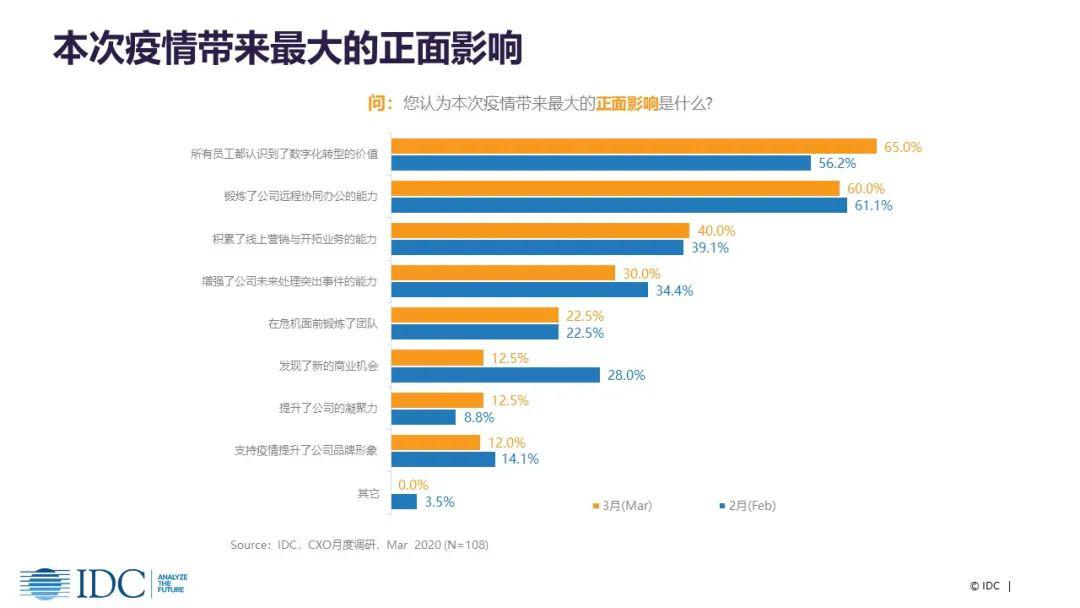 澳门最精准免费资料大全旅游团,精确解释疑问分析解答_对抗型N87.296