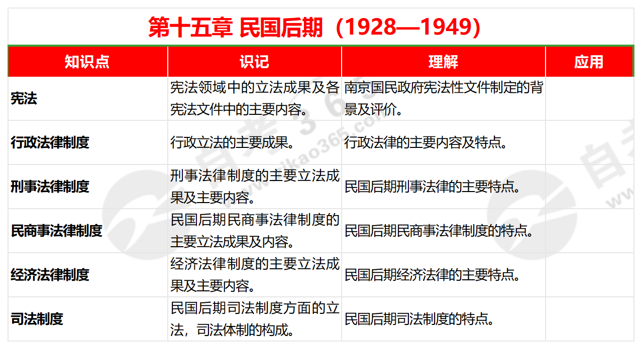 新澳2024年最新版资料,能力提升解析落实_定制版M84.174