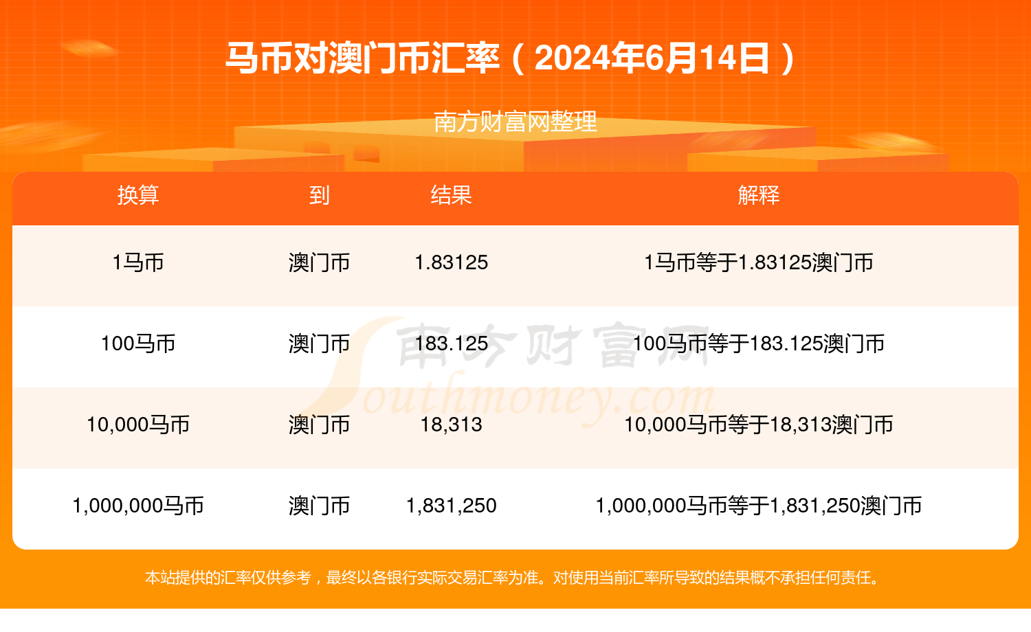 2024澳门特马今晚开奖138期,安全快速落实计划_咨询版F50.889