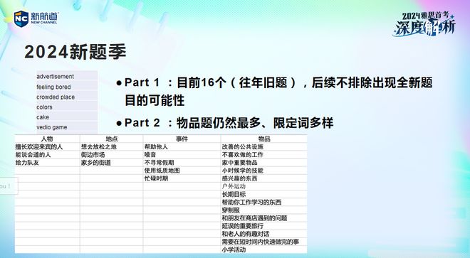 新澳精准资料期期精准,全面优化落实方案_内含版N3.511